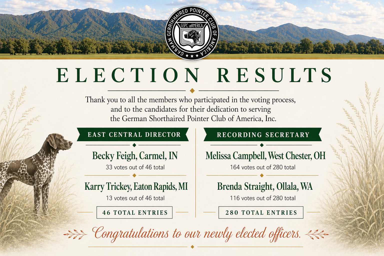 Advertisement for ad sales in the GSPCA Shorthair Journal